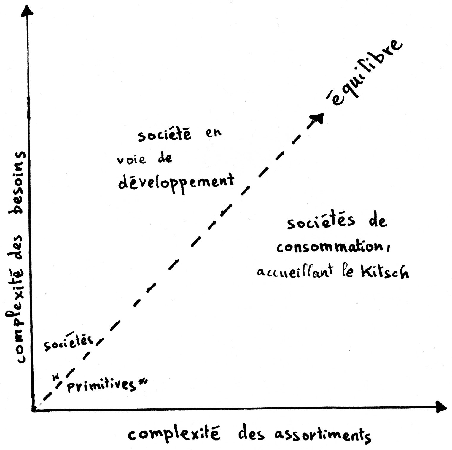 Complexite%CC%81%E2%80%94i