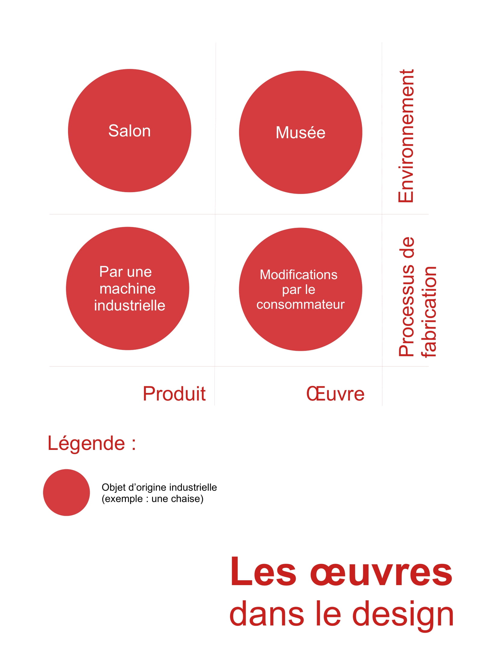 oeuvre%E2%80%94illustration